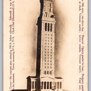 Vintage Boston Custom House Bar Pickwick Tap Postcard By J.J. OBrien & Co. #1452